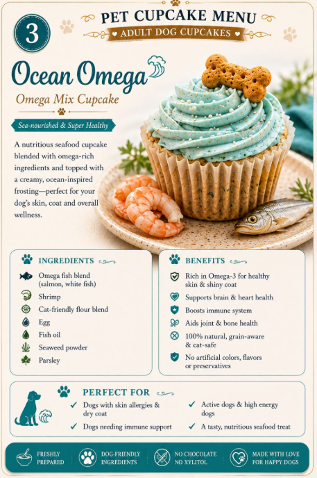 Ocean Omega Omega Mix Cupcake